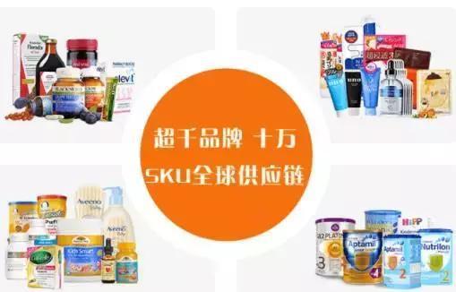 跨境电商风口下，日用品新零售的转型升级路径